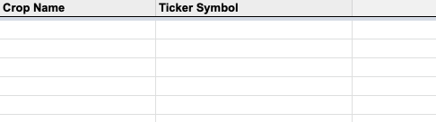Cash Bid Crops - Main