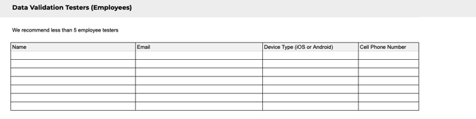 General - Data Validation Testers